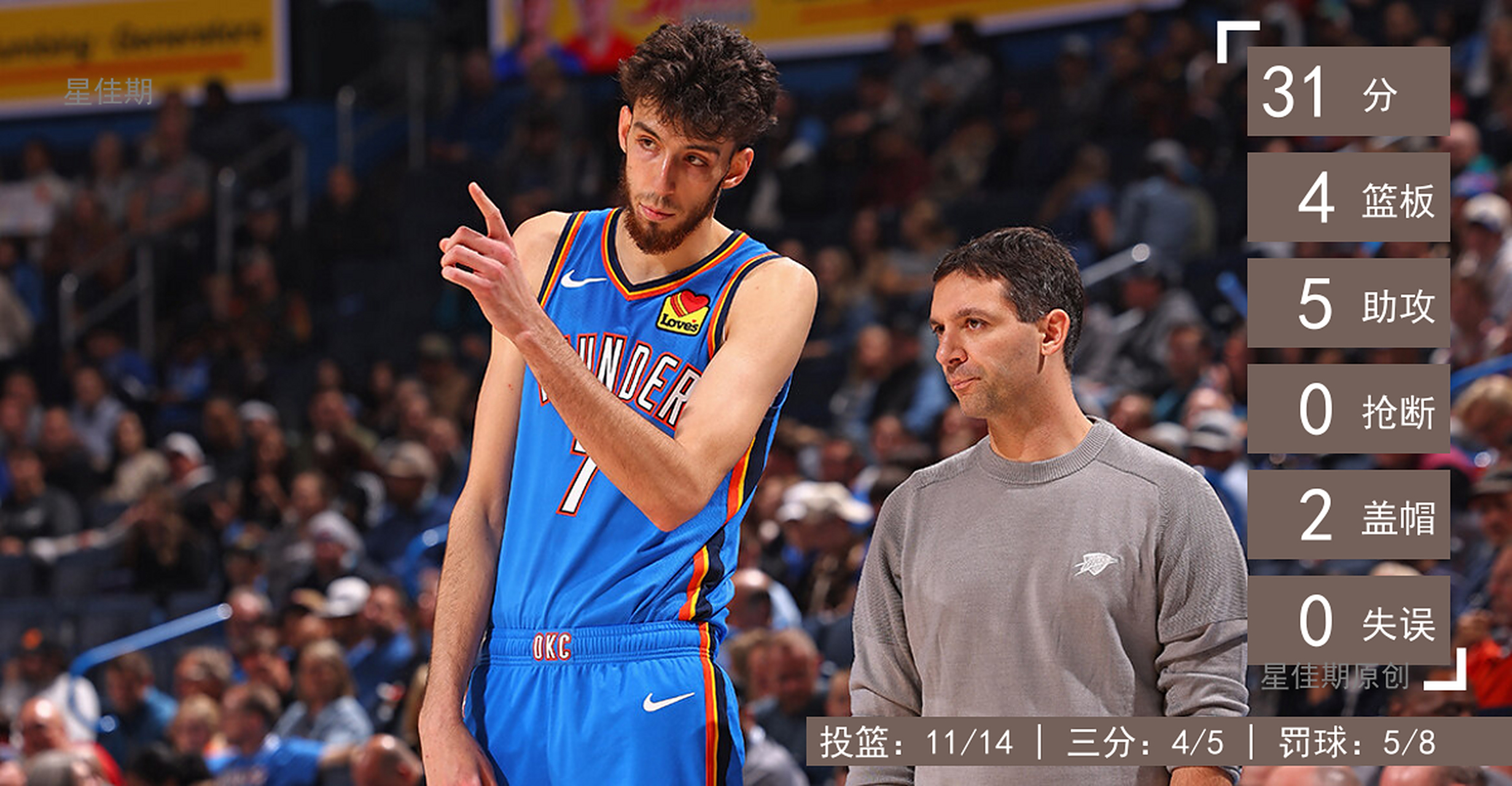 关于马龙赛点兑现,多特蒙德淘汰俄克拉荷马城雷霆晋级四强,主帅激动落泪的信息 关于马龙赛点兑现,多特蒙德淘汰俄克拉荷马城雷霆晋级四强,主帅激动落泪的信息